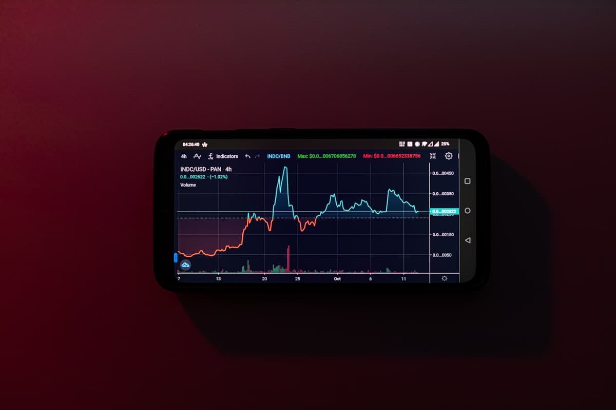 Bitcoin Is in Extreme Fear Territory and Nobody Knows Where the Bottom Is